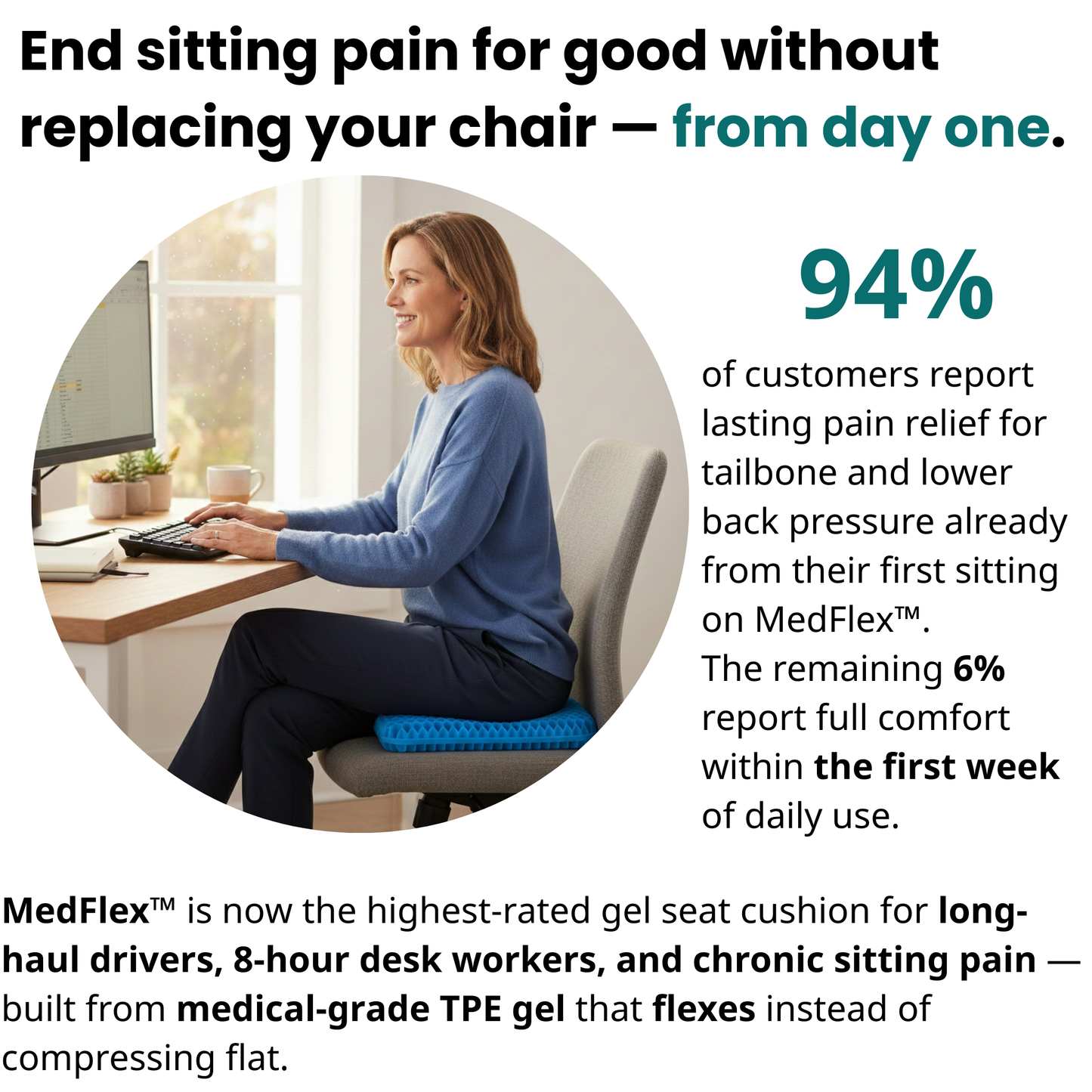 MedFlex™ Dual-Layer Gel Seat Pro