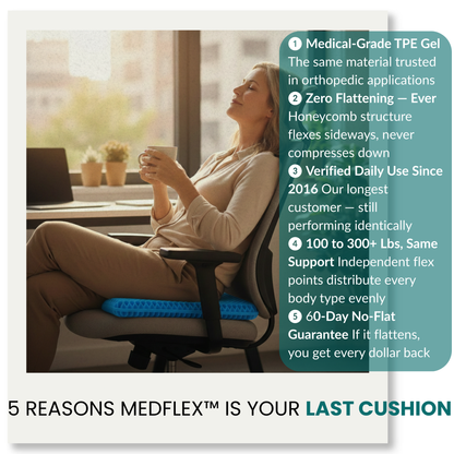 MedFlex™ Dual-Layer Gel Seat Pro